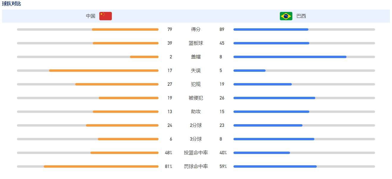 国产乱轮